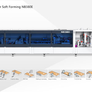 NB380 - Multi-Purpose Soft-Forming Edge Bander