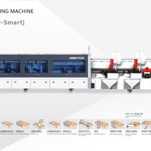 NB870M - Mid-Range Double-Sided Edge Banding Machine