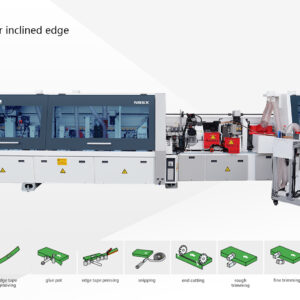 Nanxing NB360(NB5X) Edge Banding Machine For Bevel Edge
